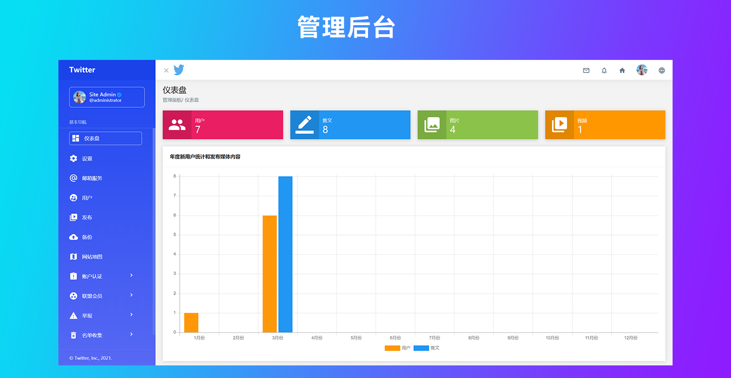 仿Twitter源代码 社交网络源码 基于脉聊二开版本 带详细安装视频