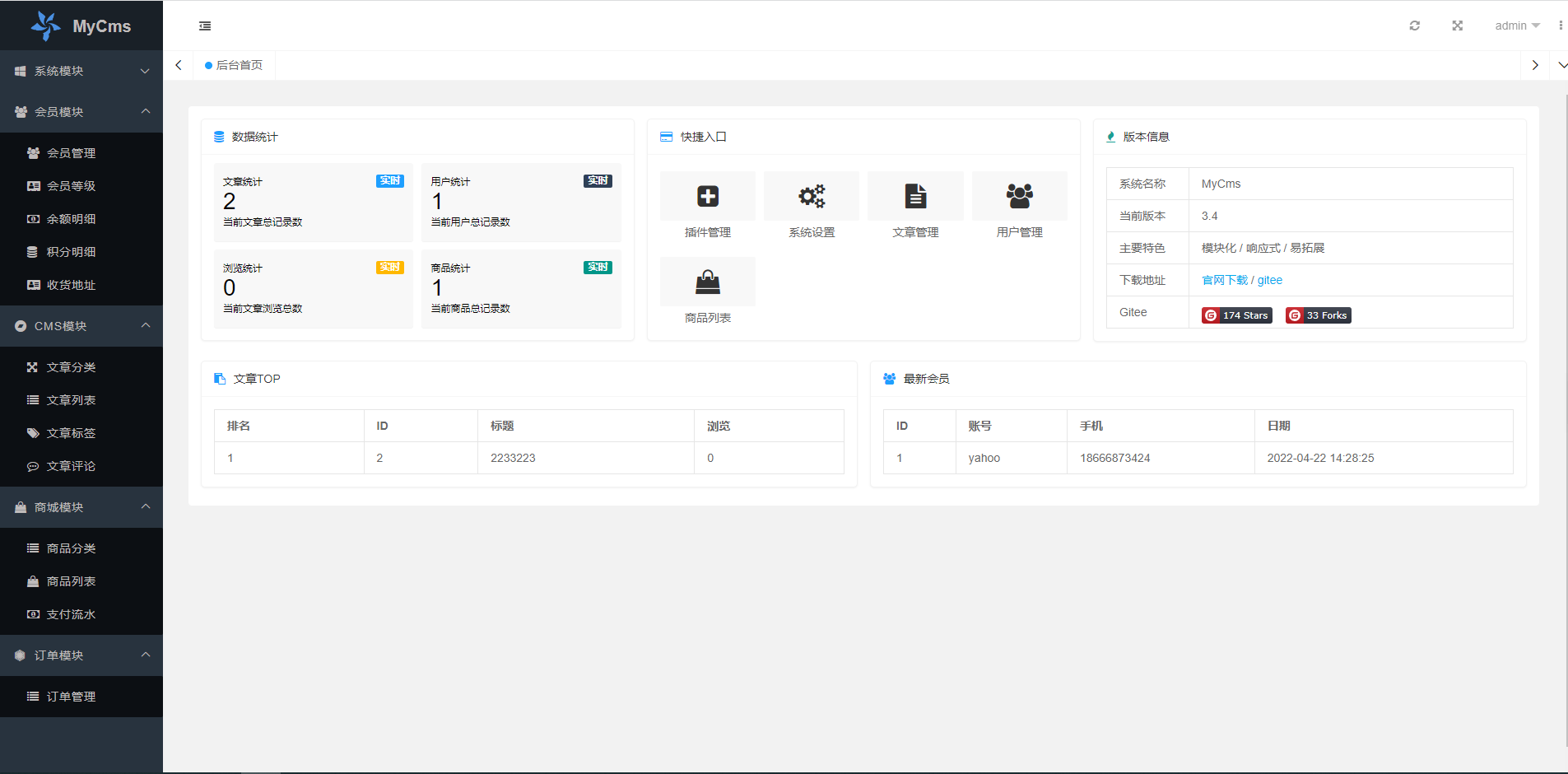 MyCms自媒体商城博客管理系统源码(开源)