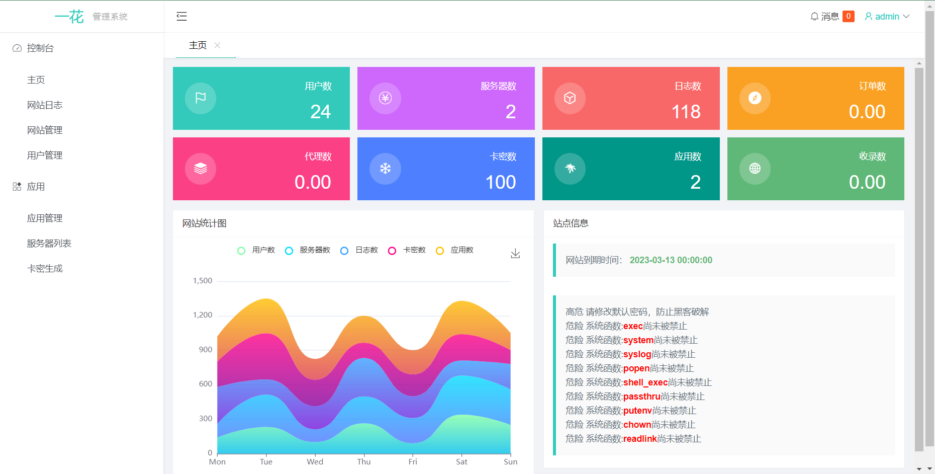 CCPROXY卡密管理系统开源