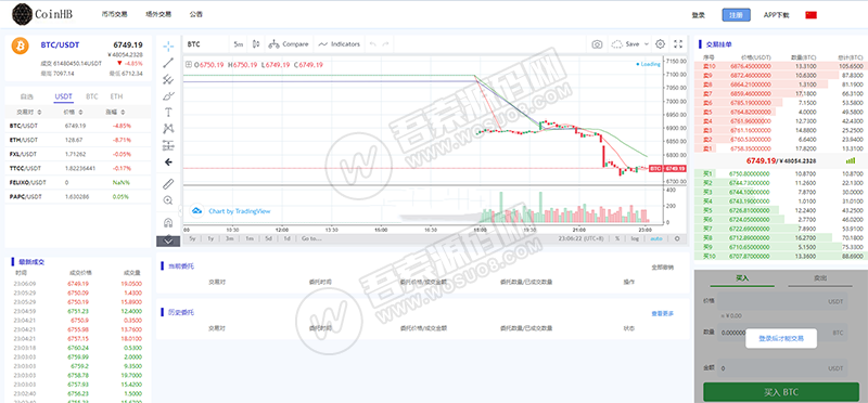 景蓝交易所完美版本源码 BTCOTC币币交易带充值区块链交易所+钱包 带详细安装文档插图