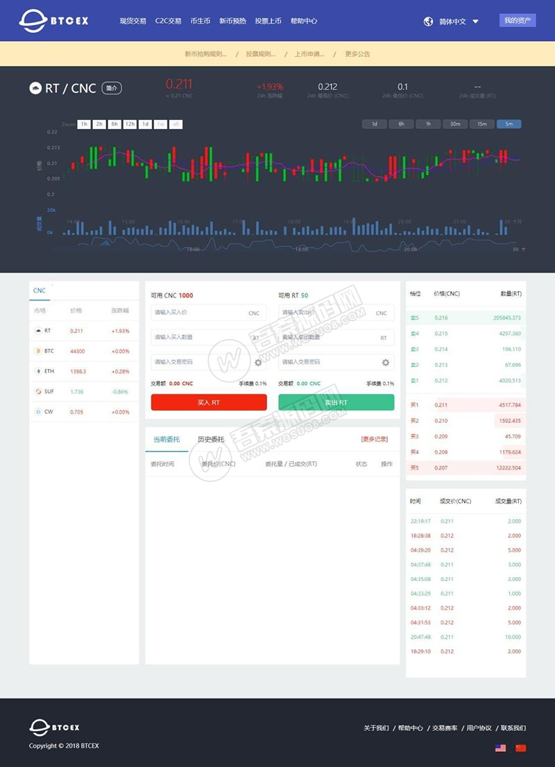 仿火币区块链虚拟数zi货币交易所运营版源码 在线充值+带分红插图