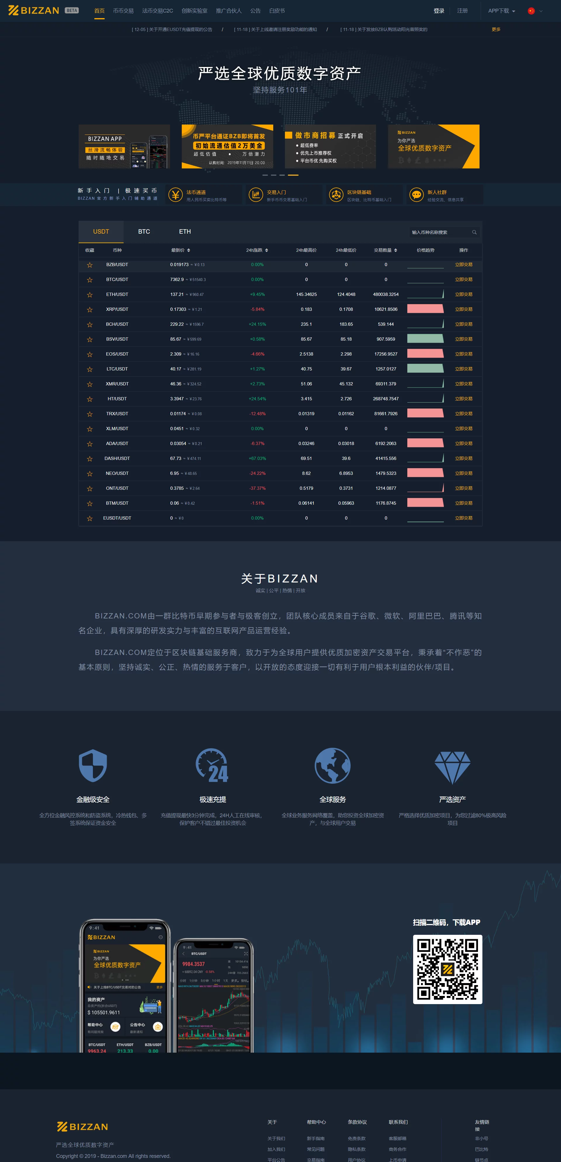 JAVA纯源码多语言新版虚拟币交易所源码BIZZAN源码WAP可打包
