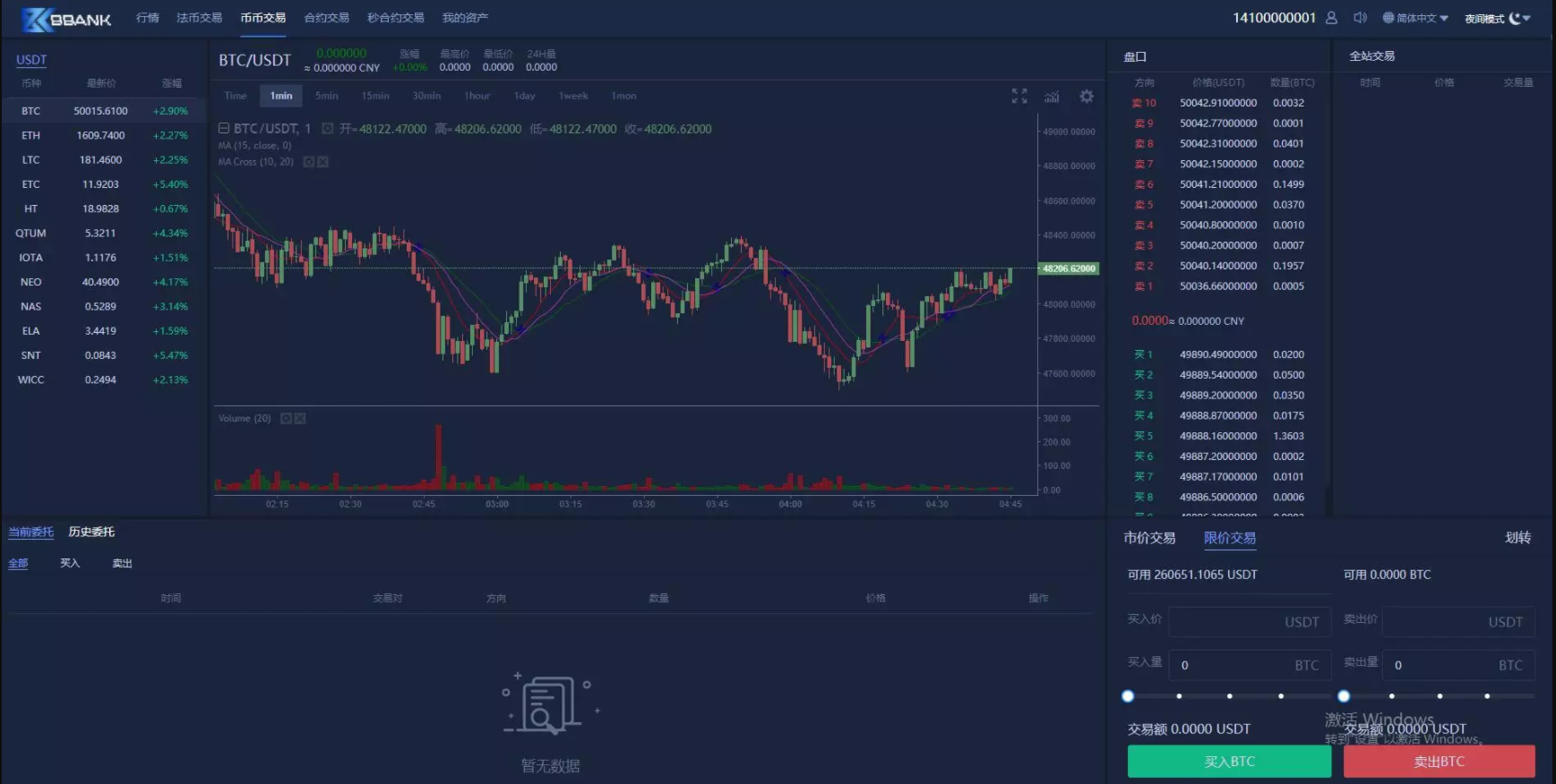 运营版交易所富汇交易所源码区块链证券两融股票指数配资交易所虚拟交易+多语言