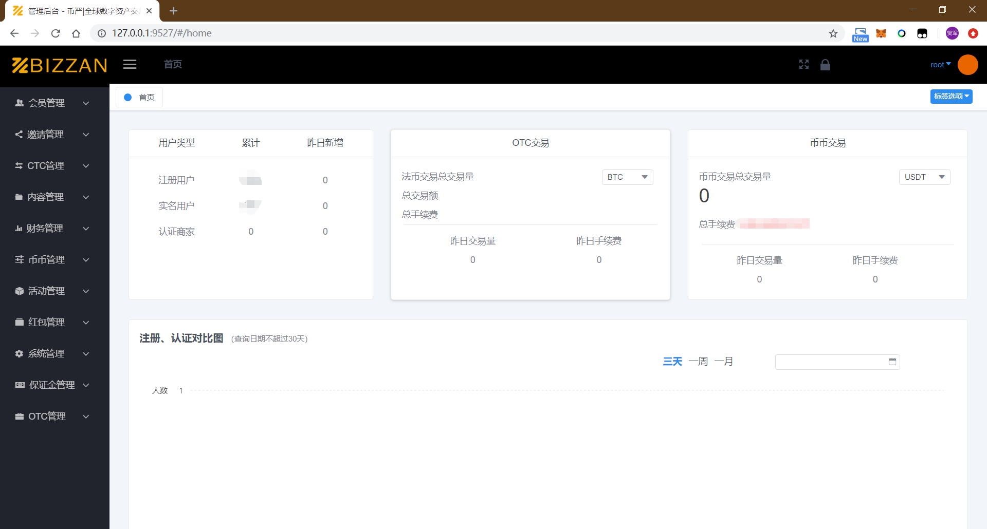 币严官方原版VUE纯源码安卓苹果双端源码区块链数zi资产java区块链交易所