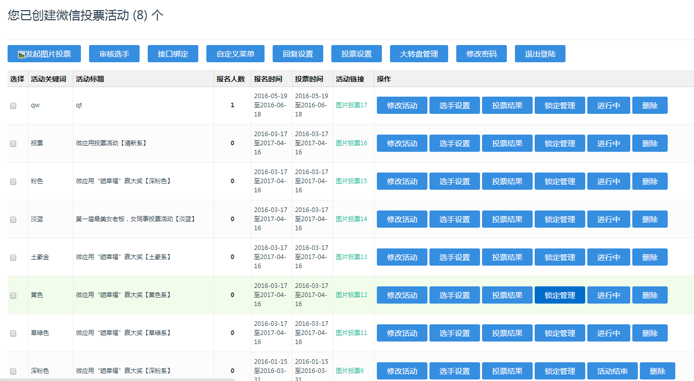 微信投票管理系统源码下载独立版_含8种模版