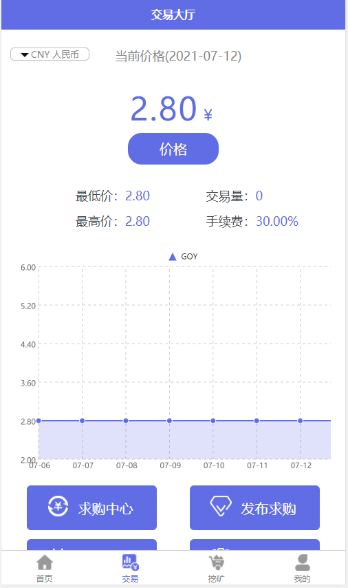 AOT慈善币,GEC,CZB,钱包,矿机模式,慈善区块链源码