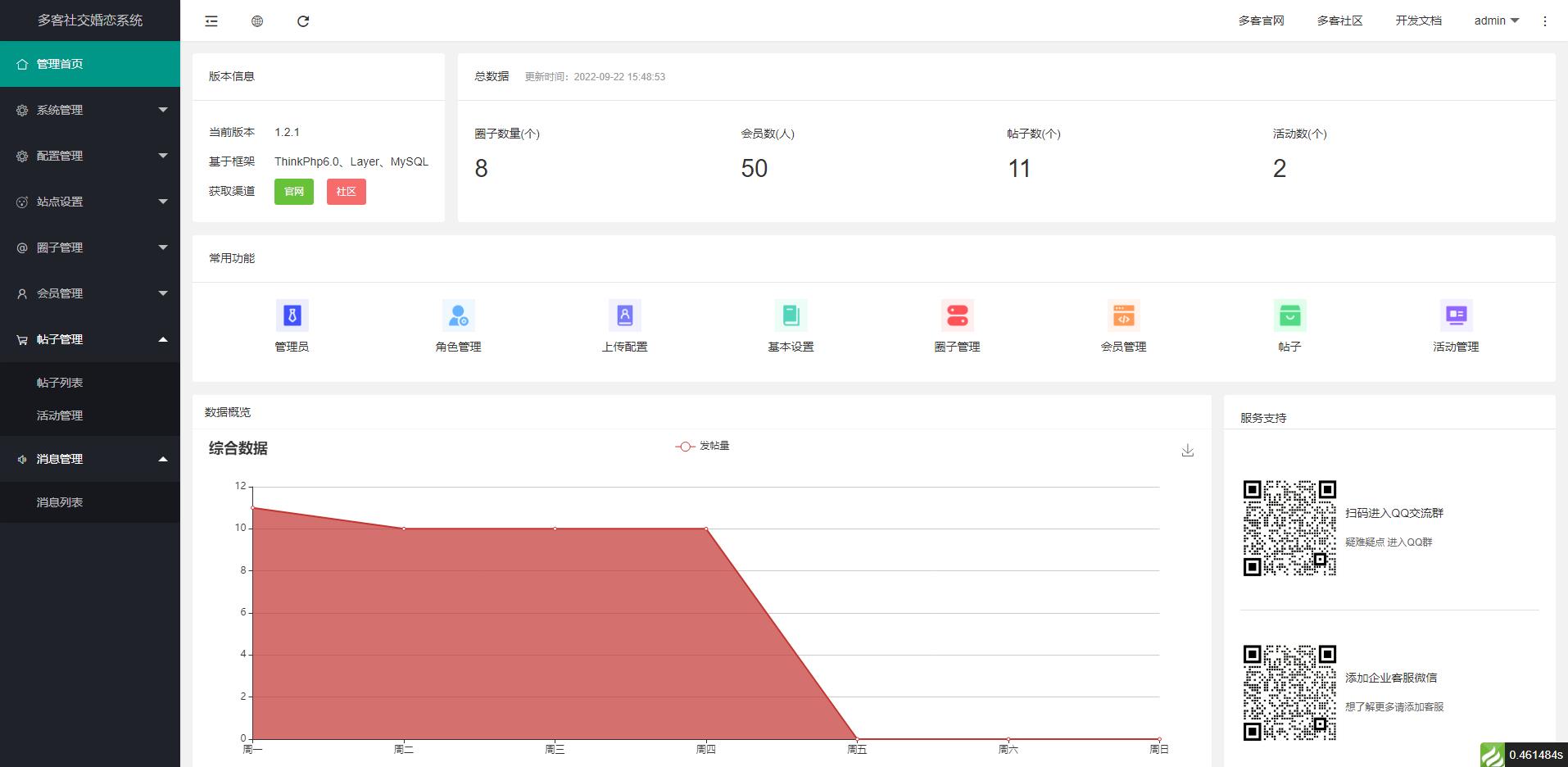 采用uni-app开发的多端圈子社区论坛系统