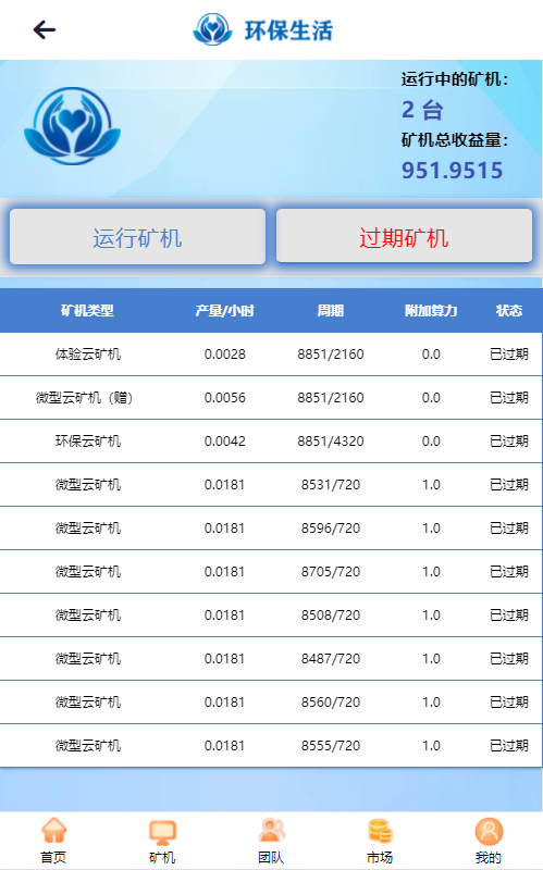 二开版存币升息,矿机,矿池,钱包,交易所,分红,区块链,理财,挖矿源码