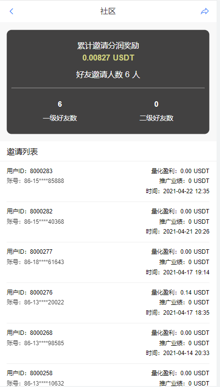 A2031多语言版量化智能机器人炒币机器人源码支持多币混合自动补仓