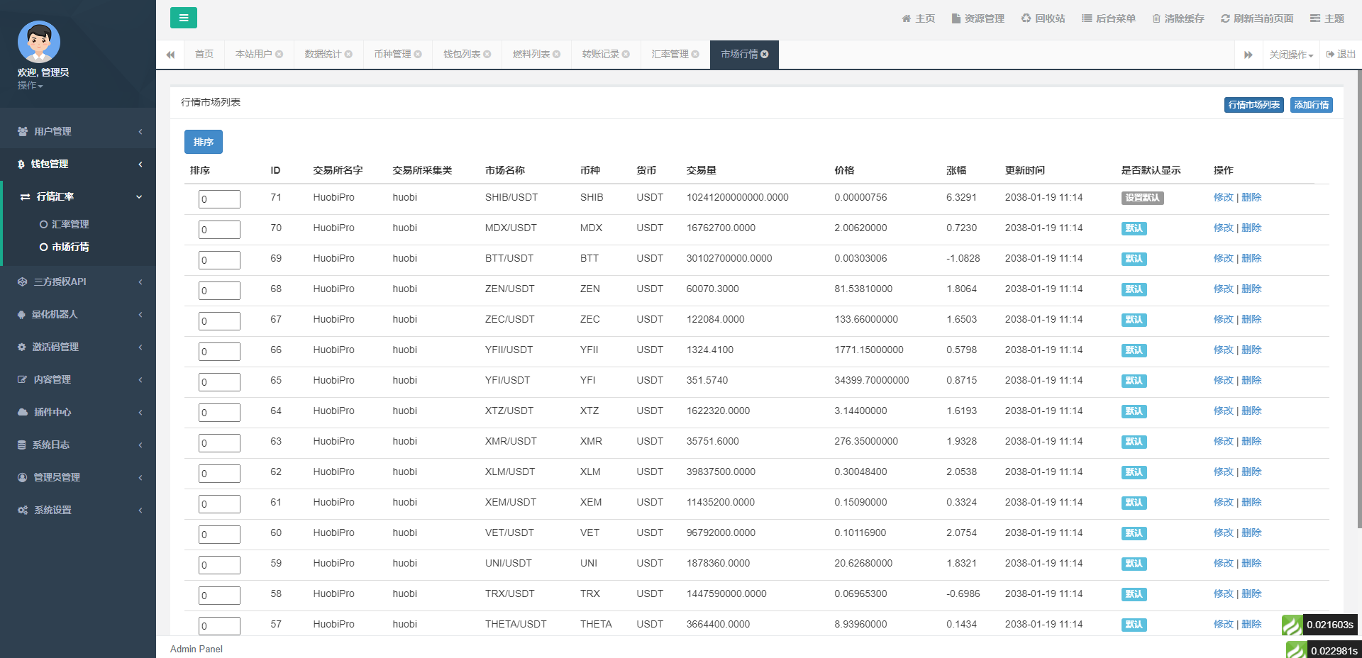 A2031多语言版量化智能机器人炒币机器人源码支持多币混合自动补仓
