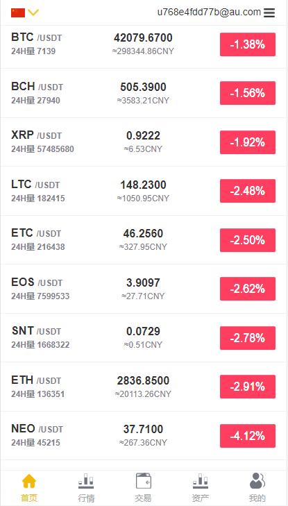 修复版BBANK交易所/多语言交易所平台/区块链交易所系统/四语言
