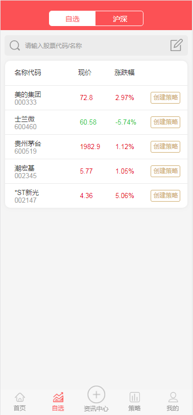 A2036股票配资系统/实时行情/策略系统
