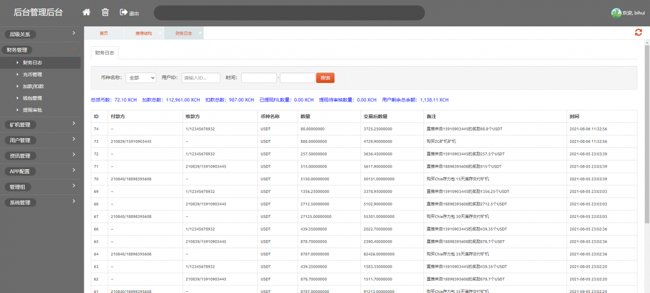 A2039BZZ分币系统/PHA分币系统/XCH/chia分币/奇亚分币系统/BTH/ETH挖矿