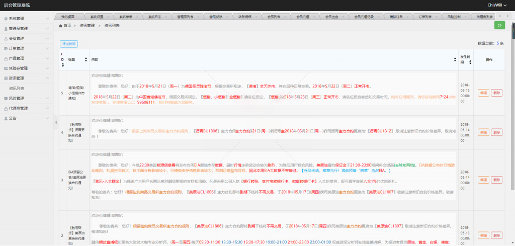 福星yii高端系列微盘点位盘pC+手机+国内外期货盘+带直播页面+资讯独立页面+完整数据+教程