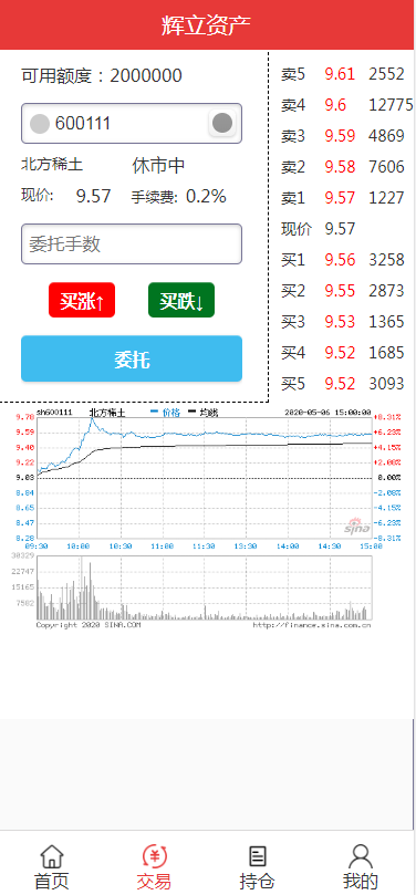 A2061双融两融融资融券系统支持二次开发配资系统 双向交易系统pc+wap T+0交易平台源码