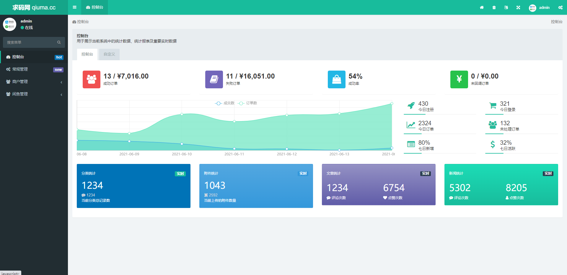 闲鱼支付系统 闲鱼支付通道 支付宝 SDK 闲鱼支付系统 支付宝 h5 闲鱼自动回调-源码时代网 - VIP源码, Java源码, 小程序, Vue3源码, Go语言源码