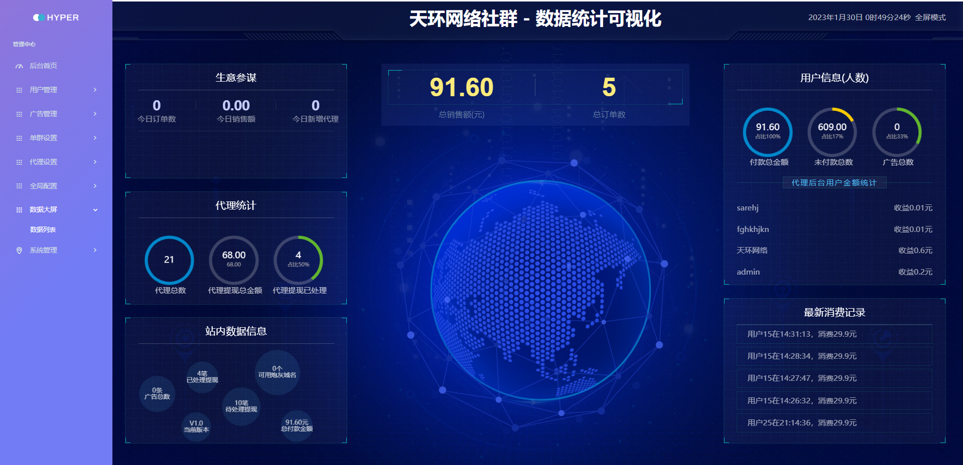 付费进群源码系统后台大数据炫酷可视化V1.2