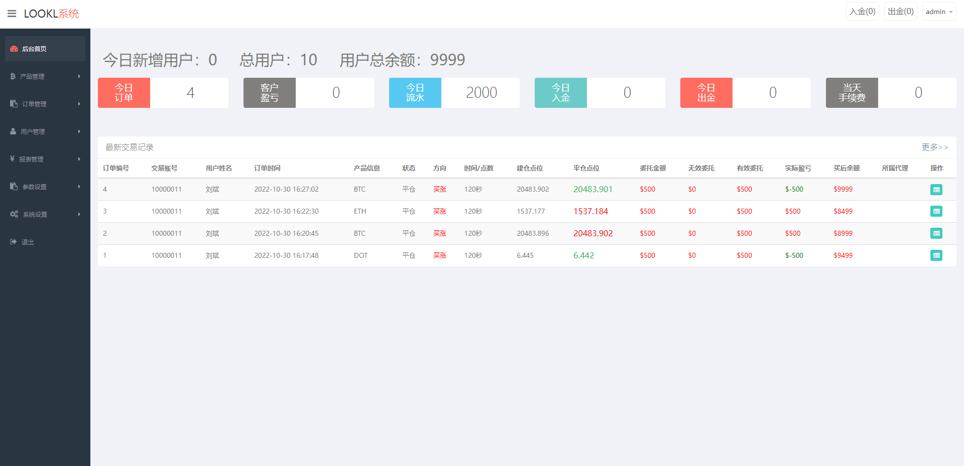 A2076全新平台UI微盘系统微交易单中文开源可以二次开发
