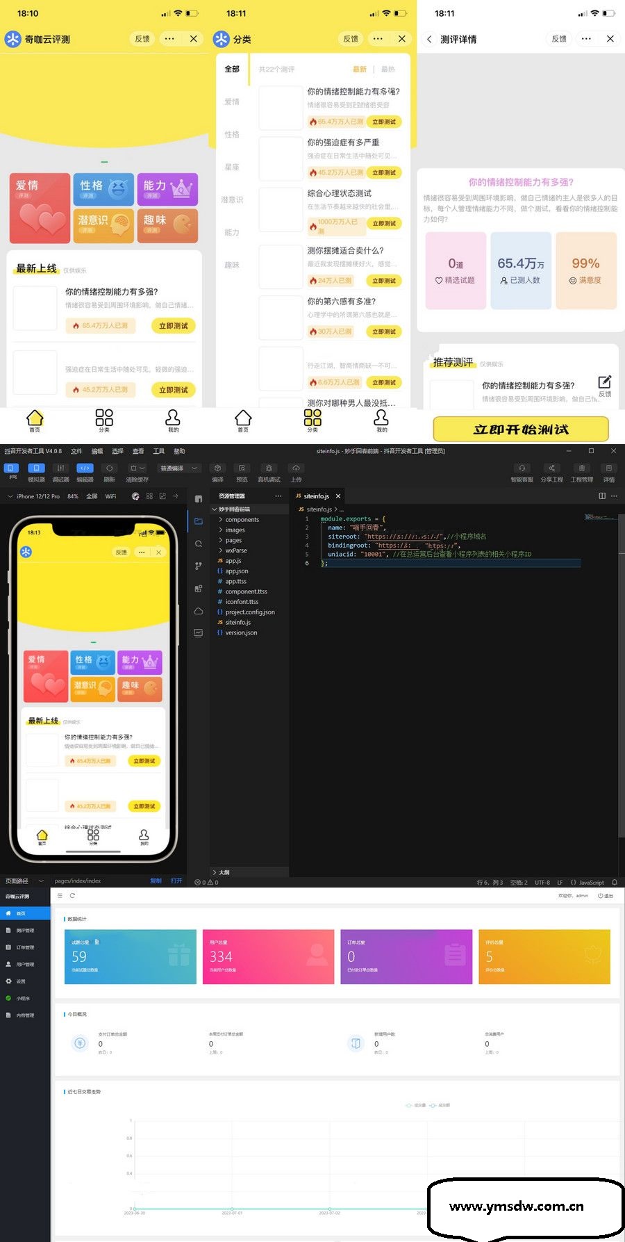 【测试】抖音引流小程序下载 抖音娱乐测评小程序源码 Thinkphp后端插图