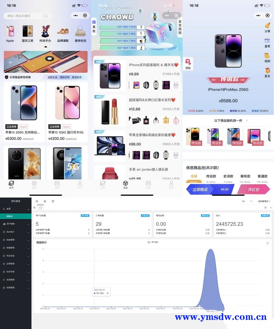 （已测）某互网花800元买的2023最新潮乎盲盒系统源码下载+附搭建教程插图