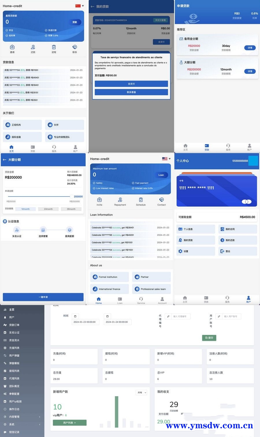 【亲测】Home-credit海外贷款信贷产品源码下载 线上贷款产品大全 贷款平台软件-源码时代网 - VIP源码, Java源码, 小程序, Vue3源码, Go语言源码