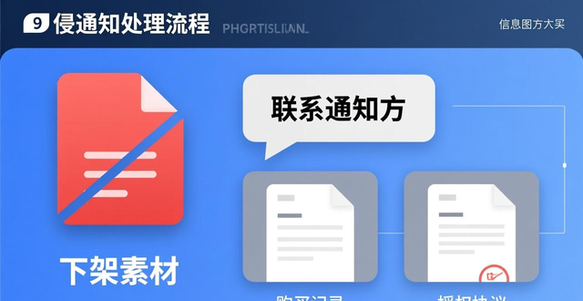 网站源码制作_网站源码使用_