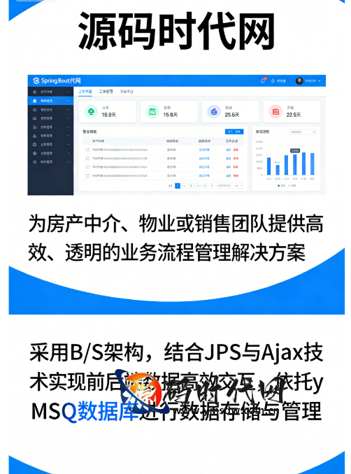 基于Spring Boot与JSP技术的工单管理系统设计与实现（含员工权限管理、房源状态监控及客户信息维护）