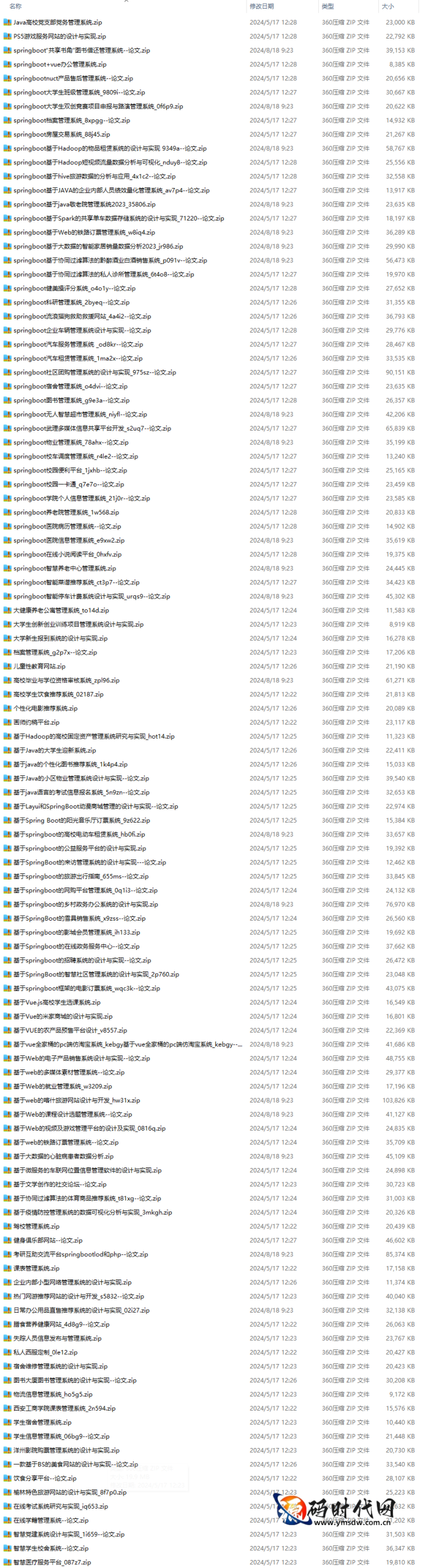 介绍 本资源是专为Java学习者、毕业设计需求者以及企业级应用开发者打造的一套超全SpringBoot项目实战合集。无论你是正在备战毕设的学生，还是希望提升项目经验的开发新人，这套资源都能为你提供从0到1的完整项目支撑。 合集内含三千多套基于SpringBoot框架开发的完整项目源码，覆盖了从入门级Demo到企业级复杂系统的各类应用场景。所有项目均采用前后端分离架构，后端基于Java和SpringBoot，集成MySQL数据库与MyBatis持久层框架；前端则灵活运用Vue.js及Nodejs生态，充分贴合当前主流的企业开发技术栈。 项目类型丰富多样，涵盖但不限于： 电商商城系统（如B2C商城、秒杀系统、团购平台） 后台管理系统（如权限管理、OA系统、数据监控） 行业应用（如房产销售、在线教育、旅游网站、社区团购、人力资源管理、心理辅导平台等） 工具与中间件整合（如Redis缓存、RabbitMQ消息队列、ElasticSearch搜索、WebSocket实时通信等） 毕设热门选题（如图书共享、作业管理、学生审核、在线考试、视频教育等） 每个项目均提供完整的源码文件（支持IDEA/Eclipse直接导入运行）、详细的设计文档/论文范文（可参考修改）、以及配套的SQL数据库脚本（一键建表，数据填充）。开发环境基于Windows 10/11，数据库访问使用Navicat，前端运行环境已配置完善，真正实现“开箱即用”。 无论你是想快速搭建一个毕设原型，还是希望学习SpringBoot与Vue的前后端联调技巧，这套合集都能极大节省你的时间成本。三千多套项目，总有一套适合你！