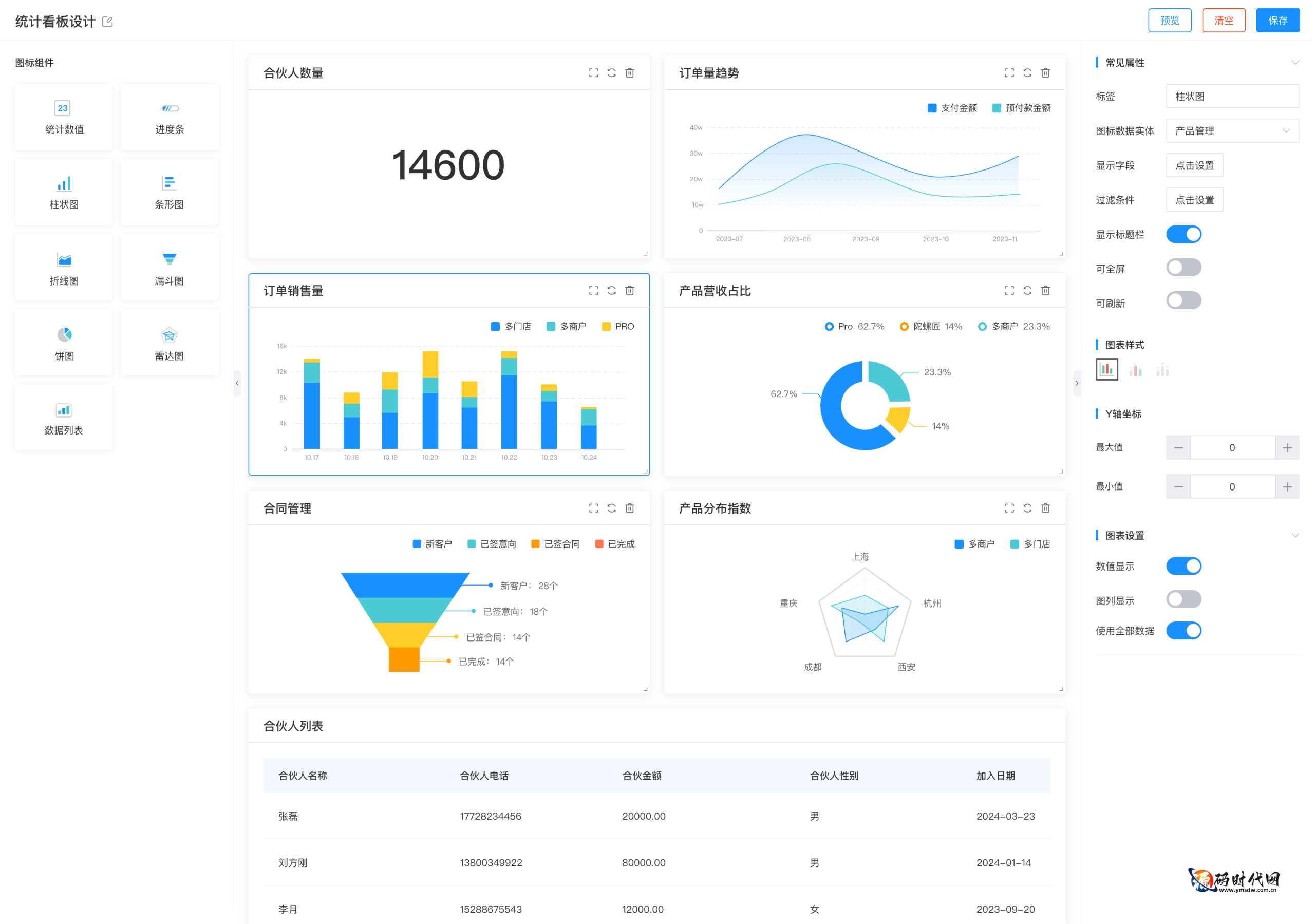 【ThinkPHP/Laravel】陀螺匠OA办公系统源码 PHP + Vue 前后端分离 完整可商用