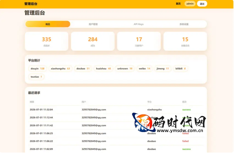 PHP全本地视频图文解析去水印API系统 多平台私有化部署开源源码包 配图