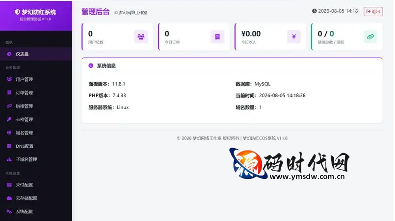 PHP多域名智能跳转防拦截系统 - 抖音小程序码生成+域名池轮询+API集成统计分析
