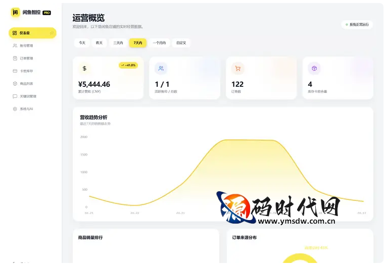 闲鱼自动发货系统